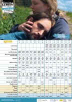 Programme n°371