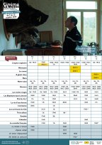 Programme n°375